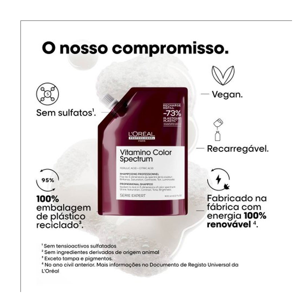 Loreal SE Vitamino Color Spectrum champô recarga