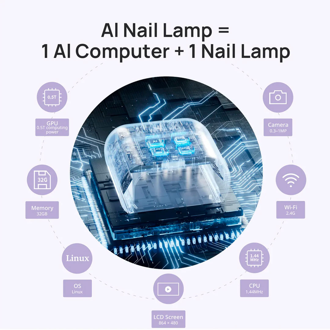 Onail catalisador AI Led